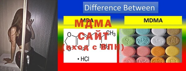ПСИЛОЦИБИНОВЫЕ ГРИБЫ Верхний Тагил